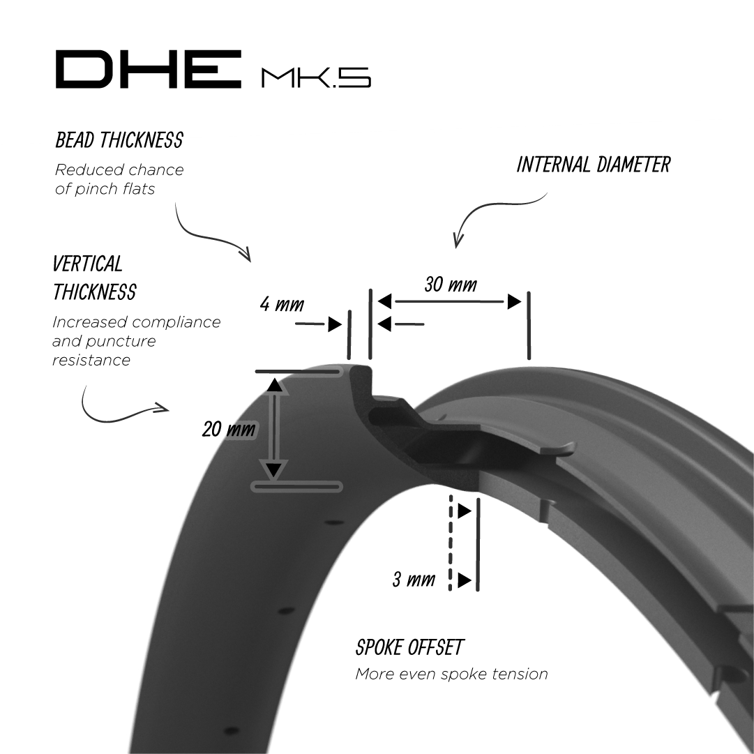 DHE Eseries Wheelset